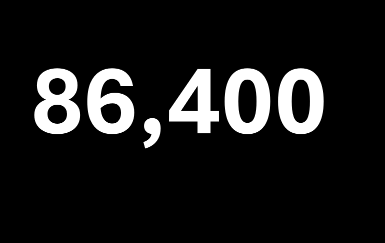 86,400